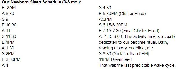 5 Simple Steps to Start an Amazing Newborn Sleep Schedule