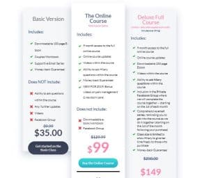 Online Prenatal Class for Couples Review