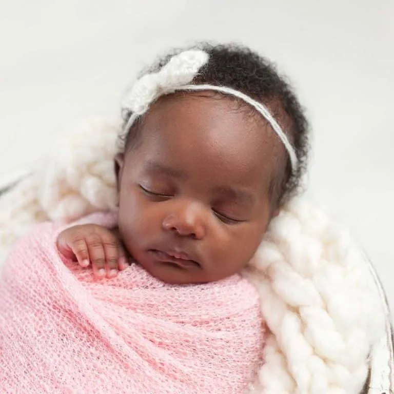 Middle Names for Ava